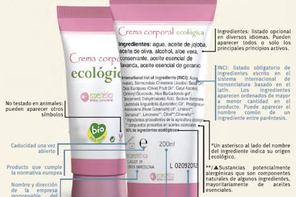 Todo lo que el listado de ingredientes de un cosmético no nos dice